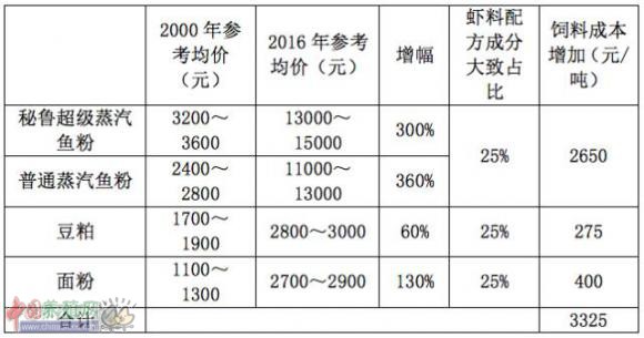 按此在新窗口瀏覽圖片